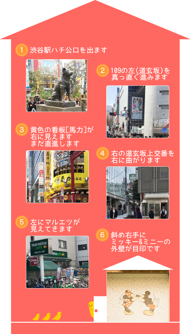 1.渋谷駅ハチ公口をでます。2.109の左(道玄坂)を真っすぐ進みます。3.黄色の看板「馬力」が右に見えます。まだ直進します。4.右の道玄坂上交番を右に曲がります。5.左にマルエツが見えてきます。6.斜め右手にミッキー＆ミニーの外壁が目印です。